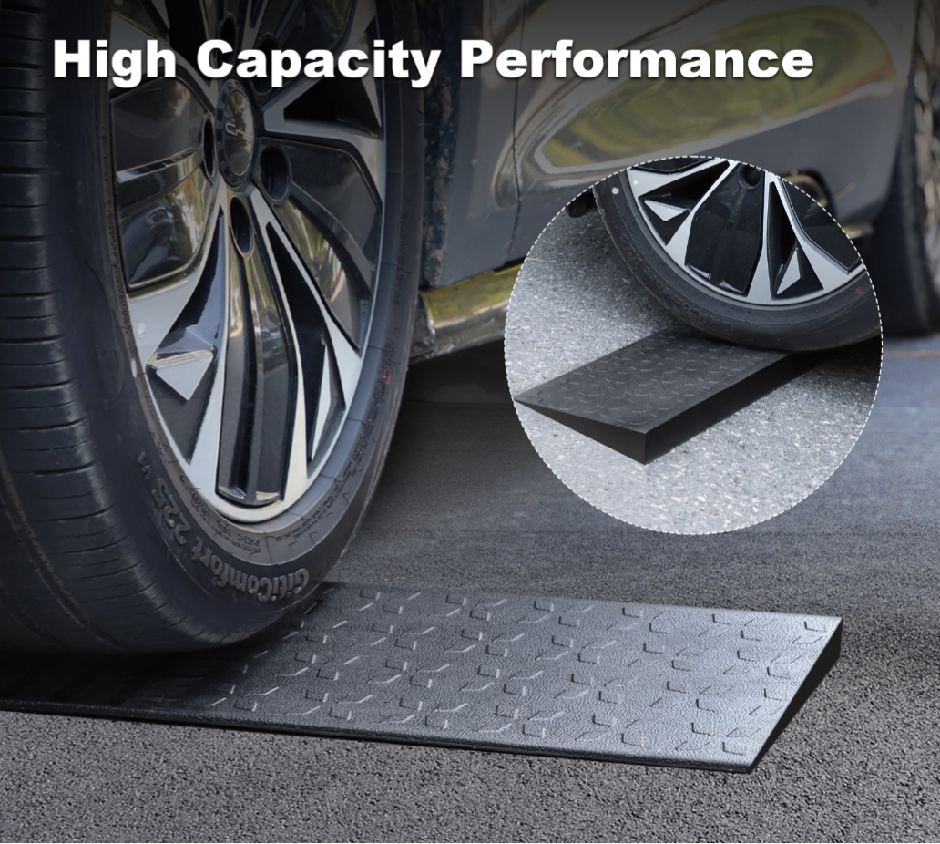 Ruedamann Threshold Ramps for Doorways, Sturdy Rubber Threshold Ramp, Non-Slip Ramp for Wheelchair for Home, Adjustable and Cuttable for Wheelchairs, Scooters, Sweepers, Curbs