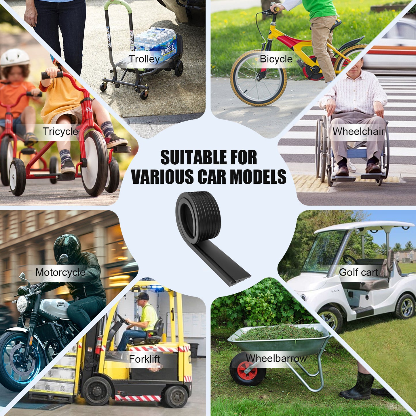 Ruedamann PVC Threshold Ramp for Doorways, 1700 lbs Load Capacity, Odor-Free & Cuttable Door Threshold Ramp for Wheelchair, Scooter, Stroller, Curb, and Tile, Indoor & Outdoor Use, Black