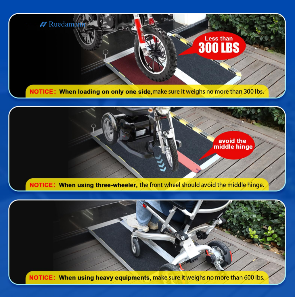 Ruedamann Wider Wheelchair Ramp, Foldable,Portable,Handle, 30-1/4" Wide,600 lbs,Black