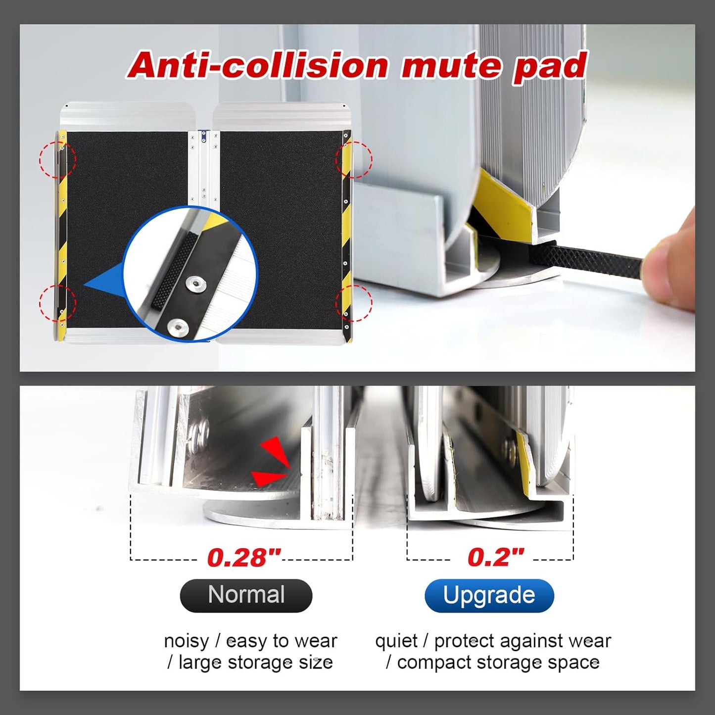 Ruedamann 2FT Portable Wheelchair Ramp, 30 1/4 inches Wider Folding Ramps for Home Steps, Non-Slip Aluminum Wheelchair Ramps for Doorways, Strollers, Stairs, Scooters, Car, Curbs