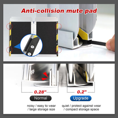 Ruedamann 2FT Portable Wheelchair Ramp, 30 1/4 inches Wider Folding Ramps for Home Steps, Non-Slip Aluminum Wheelchair Ramps for Doorways, Strollers, Stairs, Scooters, Car, Curbs
