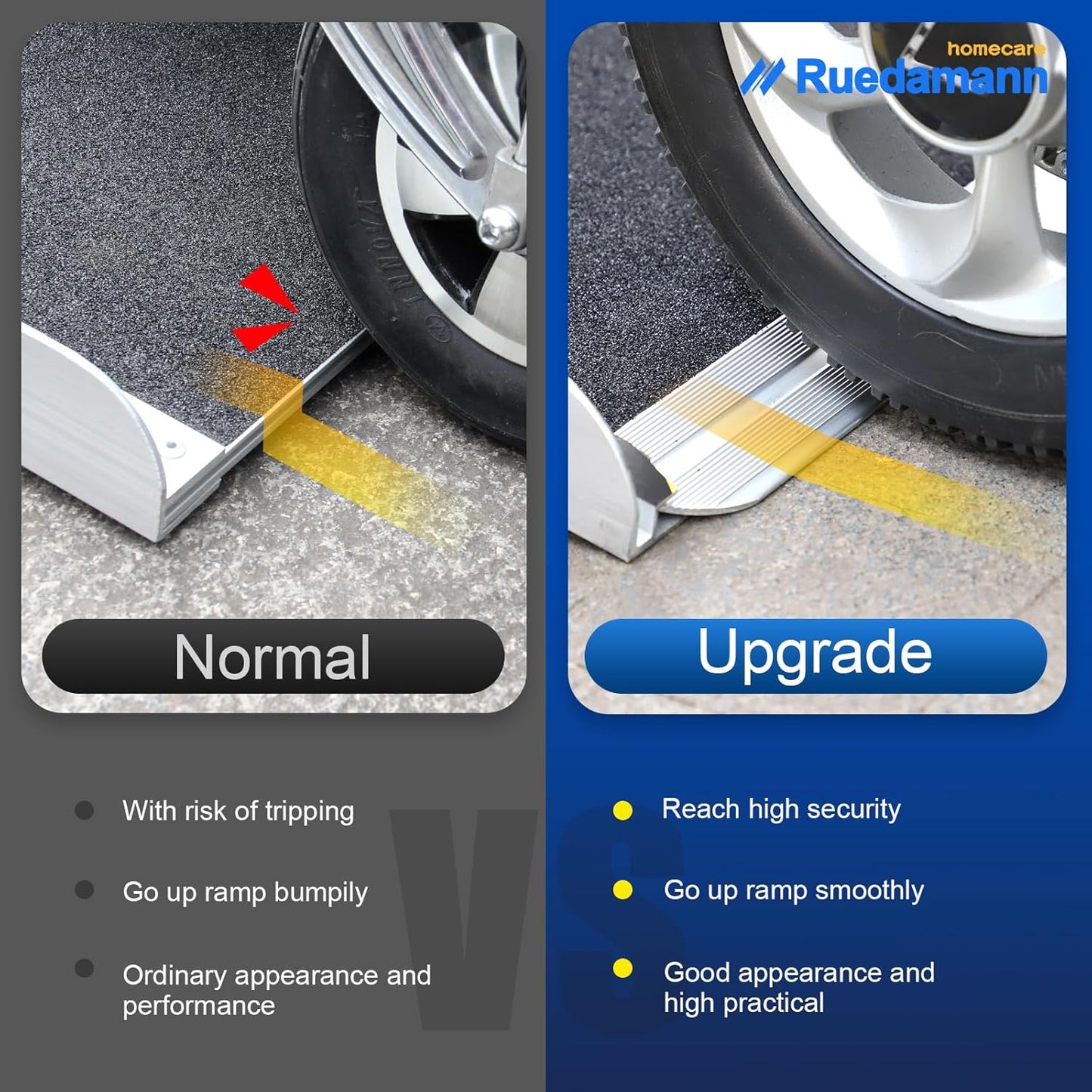 Ruedamann 2FT Portable Wheelchair Ramp, 30 1/4 inches Wider Folding Ramps for Home Steps, Non-Slip Aluminum Wheelchair Ramps for Doorways, Strollers, Stairs, Scooters, Car, Curbs