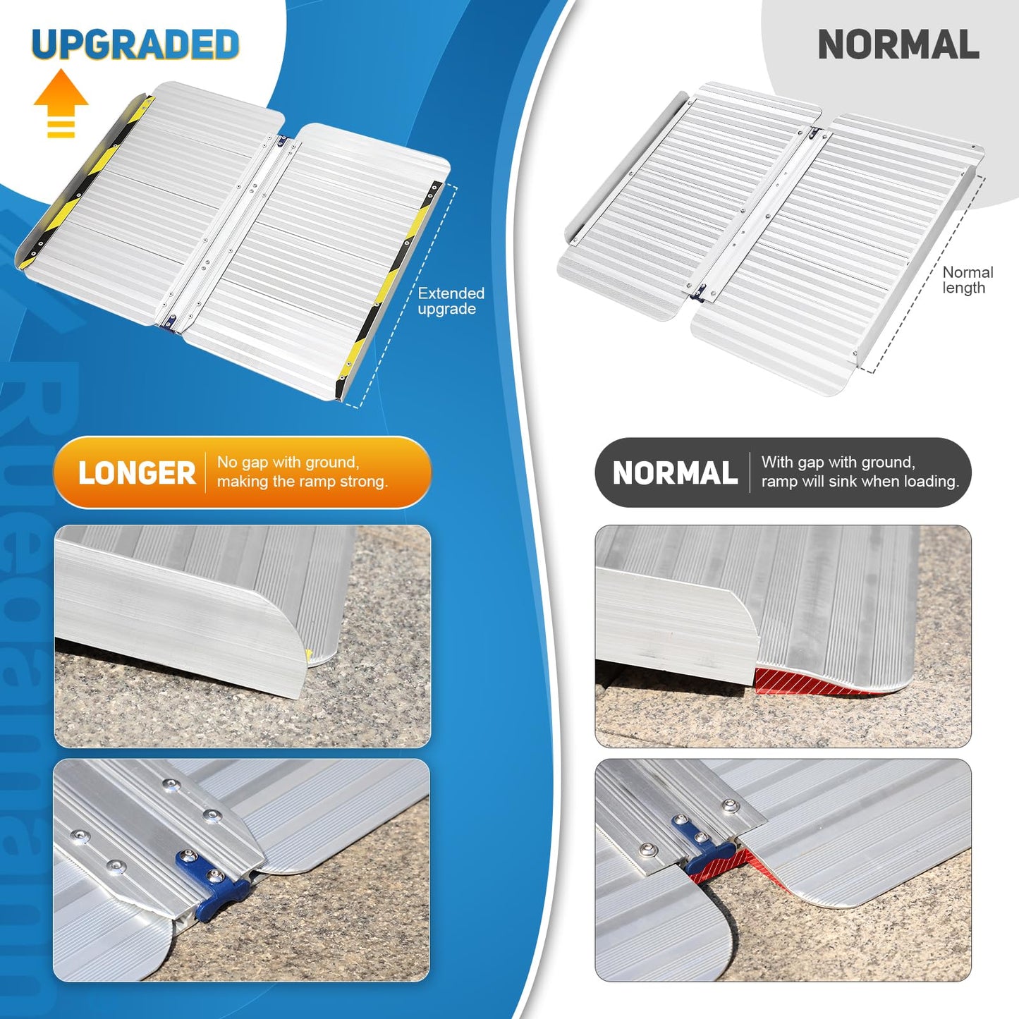 Ruedamann® Folding Aluminum Threshold Ramp Webbing Handle Mute Pad