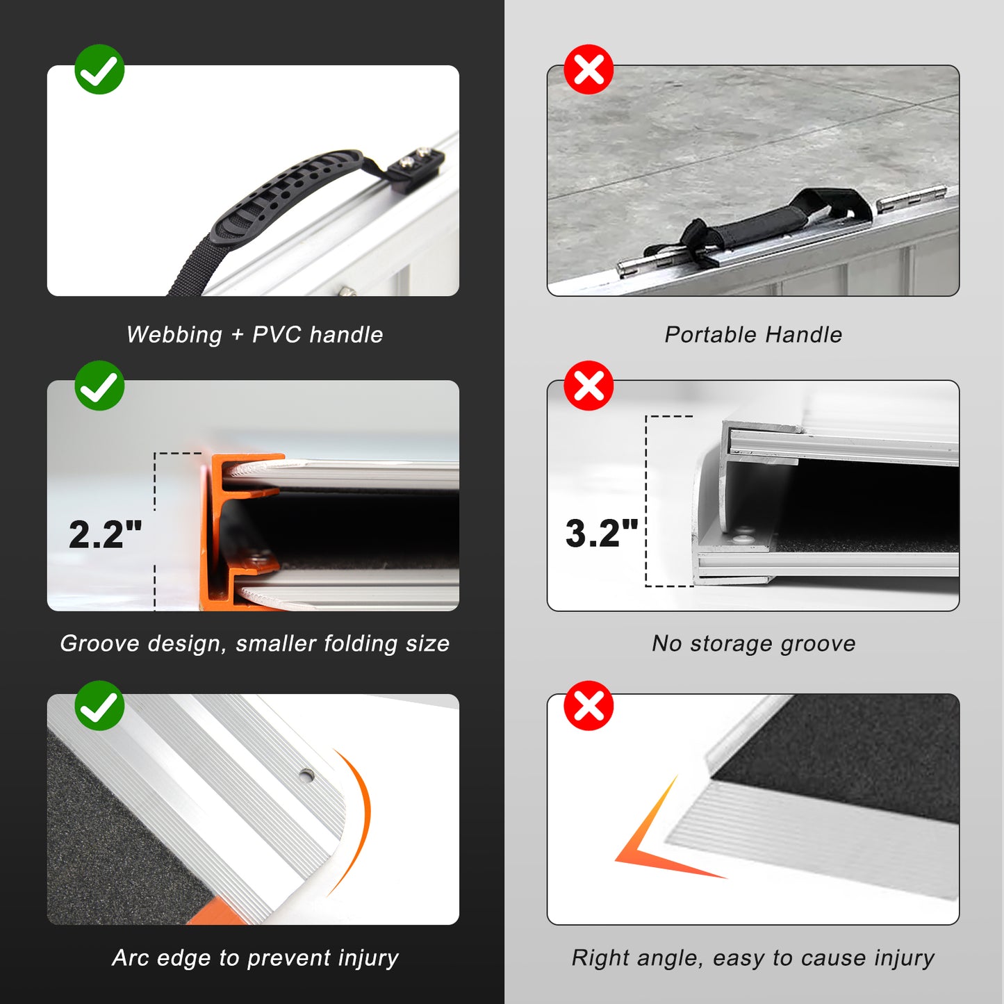 Ruedamann 30.1"W Folding Wheelchair Ramp, Non-Slip,Aluminum,Portable, 600 lbs