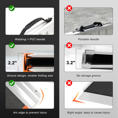 Ruedamann 30.1"W Folding Wheelchair Ramp, Non-Slip,Aluminum,Portable, 600 lbs