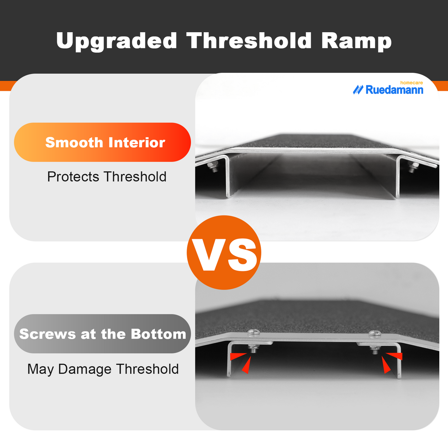 Ruedamann Bridge Threshold Ramp, 600lbs Load Capacity, Wheelchair Ramp with Detachable Supporting Frame and Non-Slip Surface, Aluminum Door Ramps for Wheelchairs, Stairs, Vans, Scooters, Steps