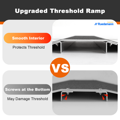 Ruedamann Bridge Threshold Ramp, 600lbs Load Capacity, Wheelchair Ramp with Detachable Supporting Frame and Non-Slip Surface, Aluminum Door Ramps for Wheelchairs, Stairs, Vans, Scooters, Steps