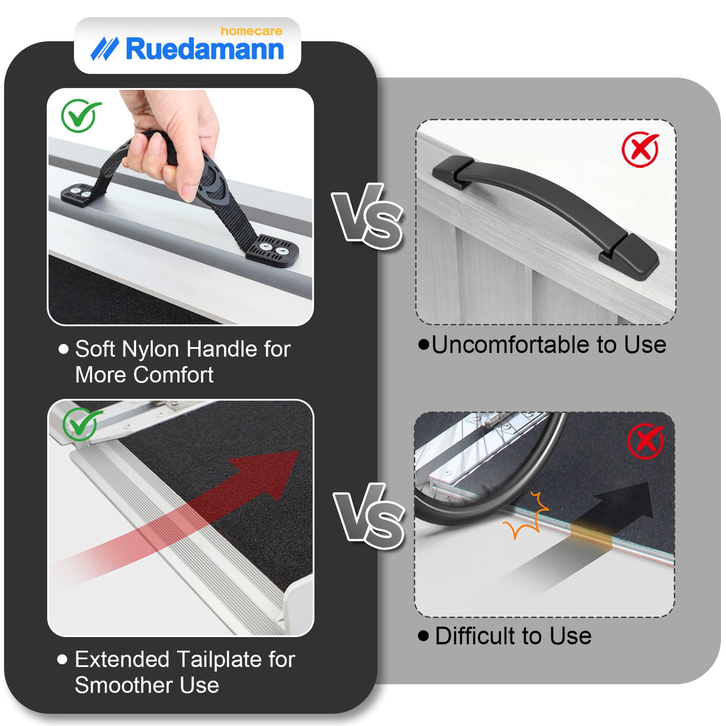 Ruedamann 6FT Folding Wheelchair Ramp,Portable, 29" Wide,Using Under 18"H, 600 lbs