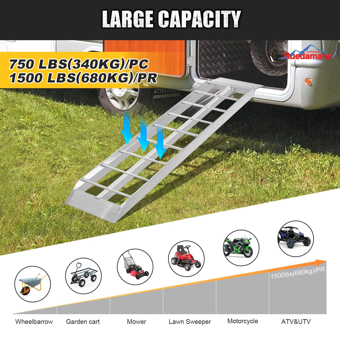 Ruedamann 43"L Loading Ramp,Aluminum,Portable,1500lbs,2Pcs（Almost Perfect）