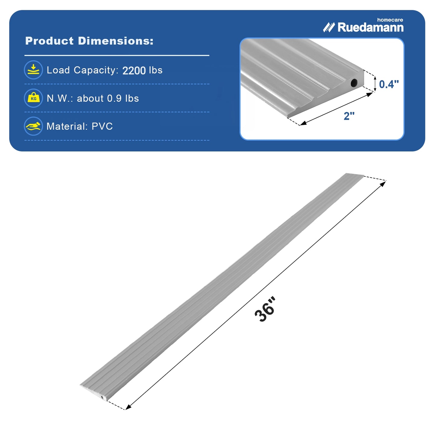 Ruedamann 36"W PVC Threshold Ramp, Odor-Free,Cuttable Door,Indoor & Outdoor Use,2200 lbs,Gray