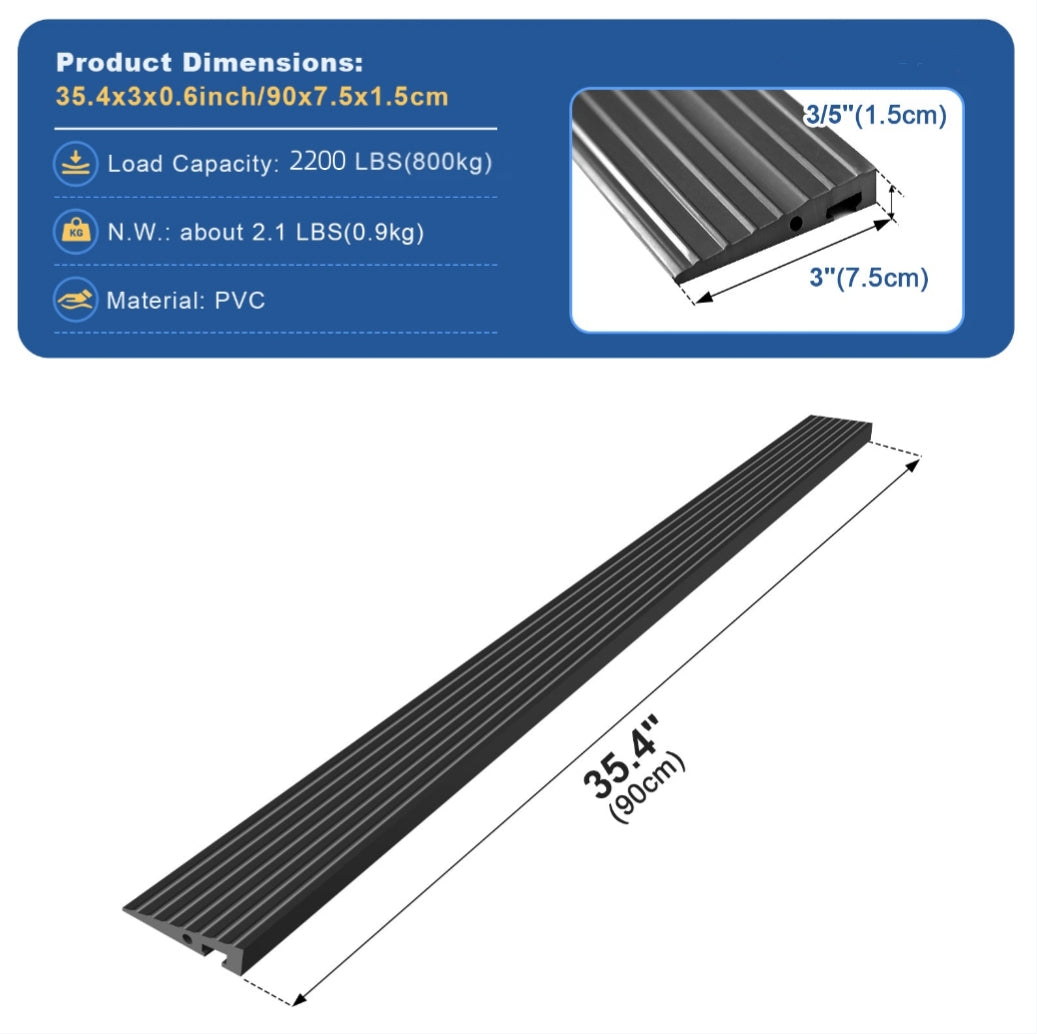 Ruedamann 35.4"W PVC Threshold Ramp,Odor-Free,Cuttable,2200 lbs,Black