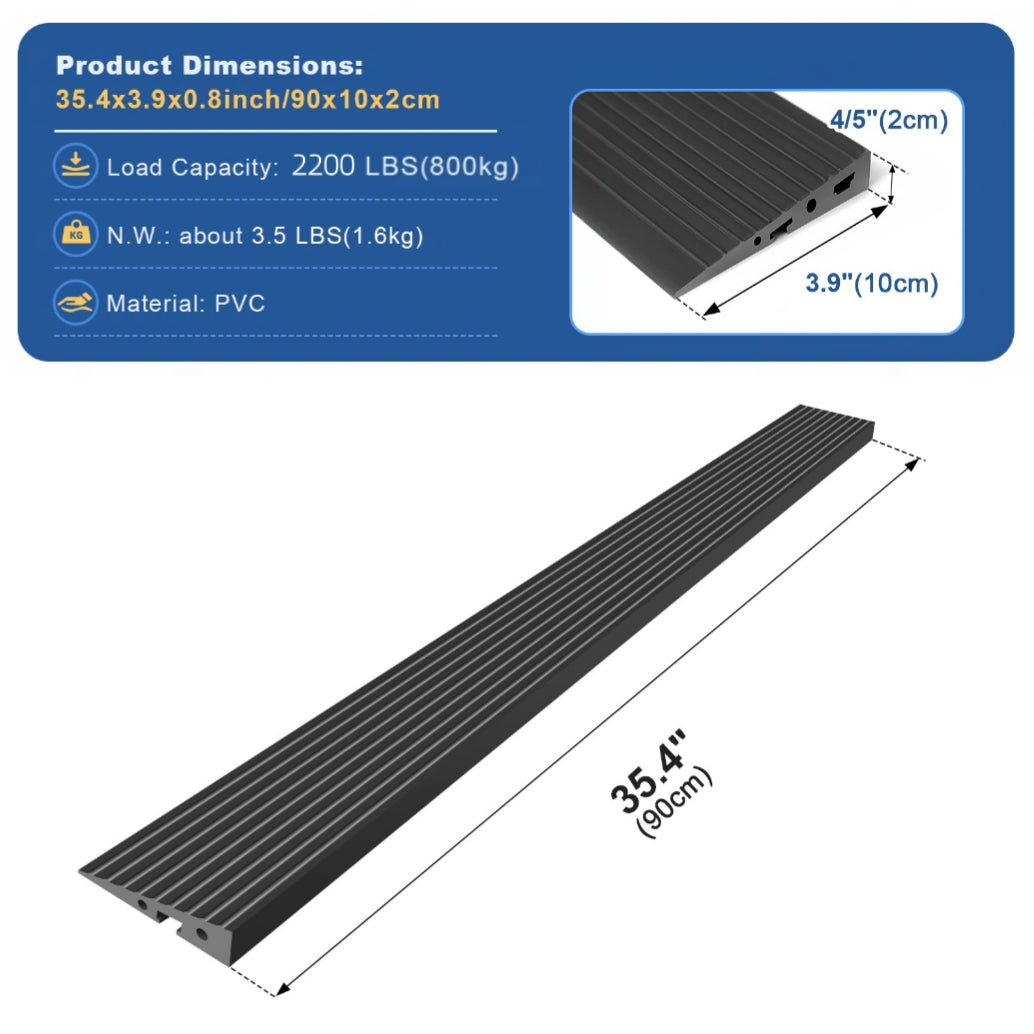 Ruedamann 35.4"W PVC Threshold Ramp,Odor-Free,Cuttable,2200 lbs,Black