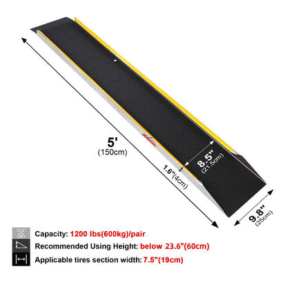 Ruedamann 9"W Shed Ramp,Aluminum,Straight,Safety Strap,1200lbs,2 Pcs