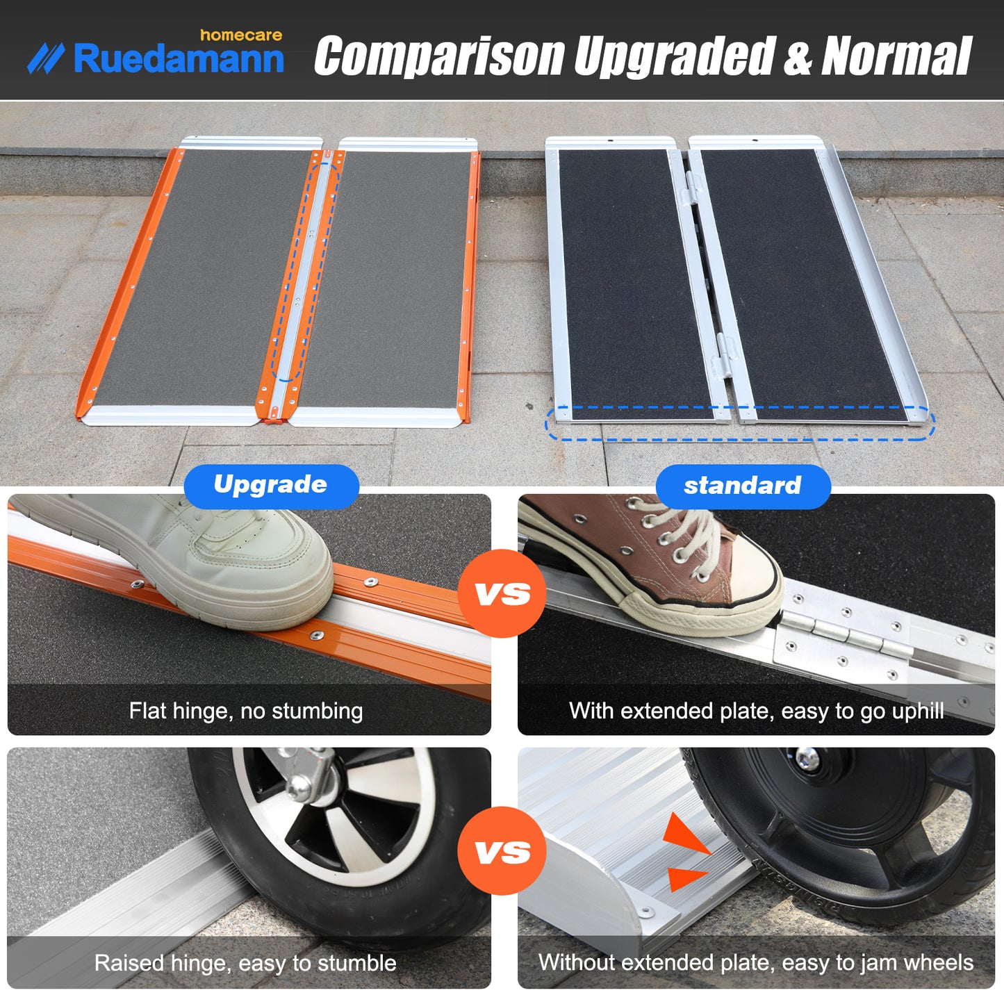 Ruedamann 30.1"W Folding Wheelchair Ramp, Non-Slip,Aluminum,Portable, 600 lbs