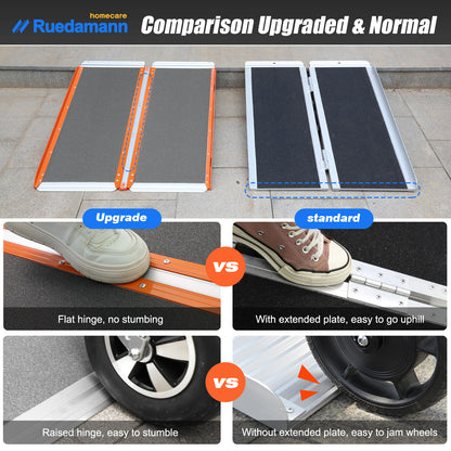 Ruedamann 30.1"W Folding Wheelchair Ramp, Non-Slip,Aluminum,Portable, 600 lbs